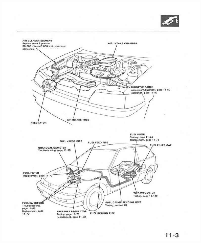 1992 Honda Accord 4 Door Sedan Owner's Manual Original