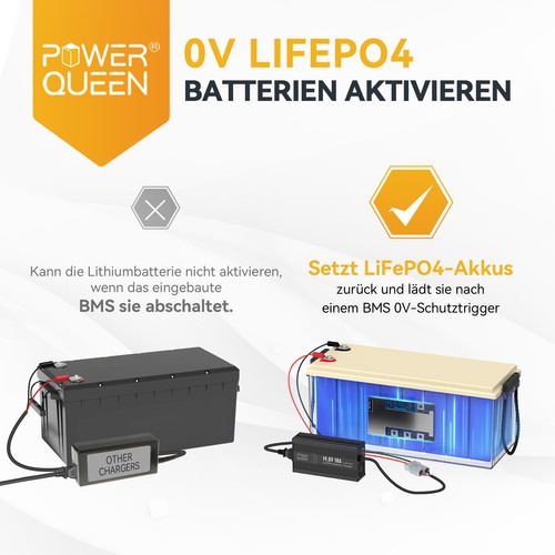 14.6V 10A Ładowarka Ładowarka Bateria litowa Specjalna ładowarka (używana jak nowa - Zdjęcie 7 z 7