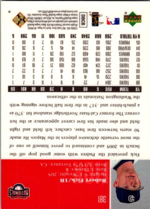 2006 Upper Deck Special F/X #381 Robert Fick Purple - Image 2 of 2