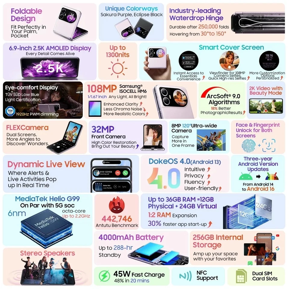 Global Version Blackview Hero 10 Foldable Smartphone 36GB+256GB NFC 108MP Camera - Image 2 of 4