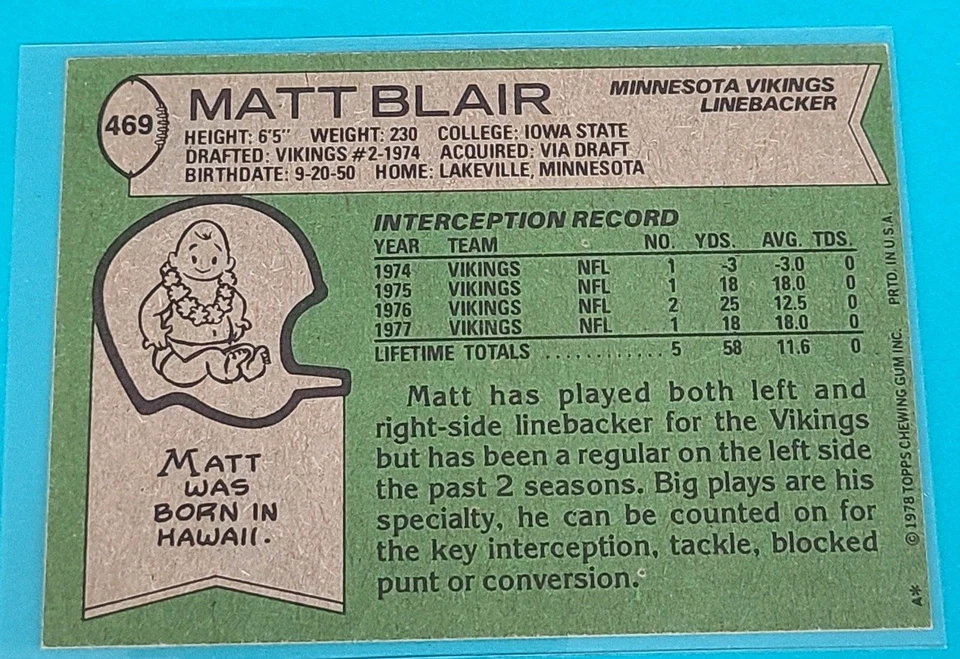 1978 Topps    #469 Matt Blair Minnesota Vikings Football Card W4 - Image 2 of 2