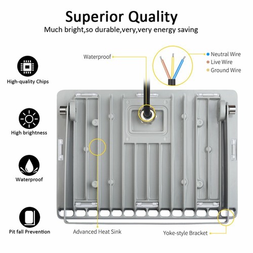 10W- 500W Flutlicht LED Fluter Baustrahler Wasserdicht IP65 Wandleuchte 220V - Bild 3 von 126
