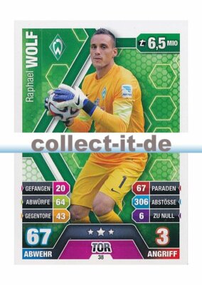 Match Attax 14/15 - 38 - Raphael Wolf