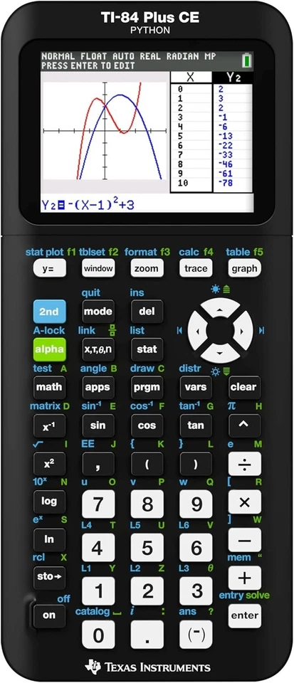 TI-84 Plus  Graphing Calculator - Black - Image 3 of 4