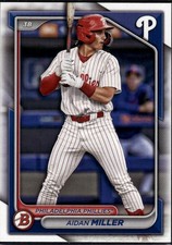 Aidan Miller 2024 Bowman Draft Philadelphia Phillies #BD-115