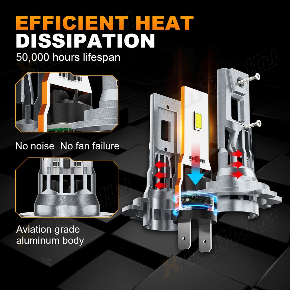 Para Kawasaki Ninja 1000 ZX1000 2011-2016 2 PIEZAS H7 LED Faros Bombillas 6000K Brillante Foto 4 de 4