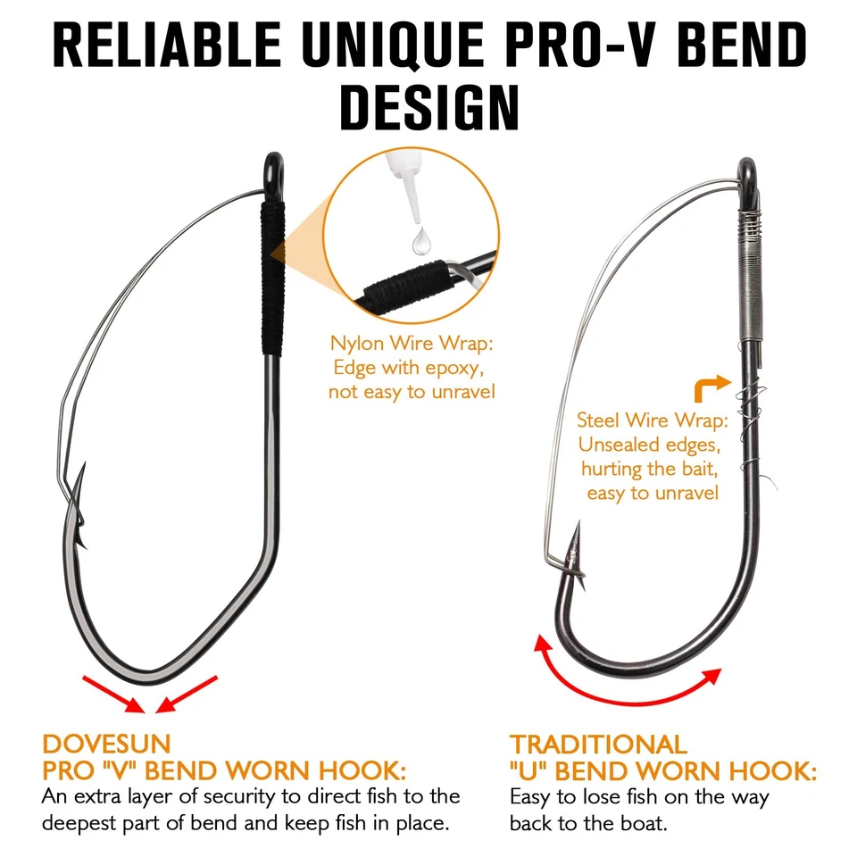 30PCS Weedless Wacky Rig Hooks - 3/0 Worm Hook for Freshwater Saltwater Fishing - Image 2 of 4