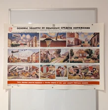 ☢️Basics of Protection from Chemical Weapons- Chernobyl Cold War - Soviet Poster