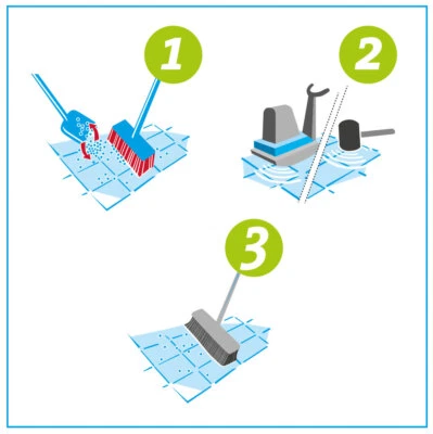 Fugensand Einkehrfuge 20 kg Easy Stones Baustoffe