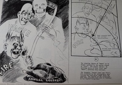 Cartooning For Profit How To Draw Cartoons Guide Comic Art Instruction 6 Books