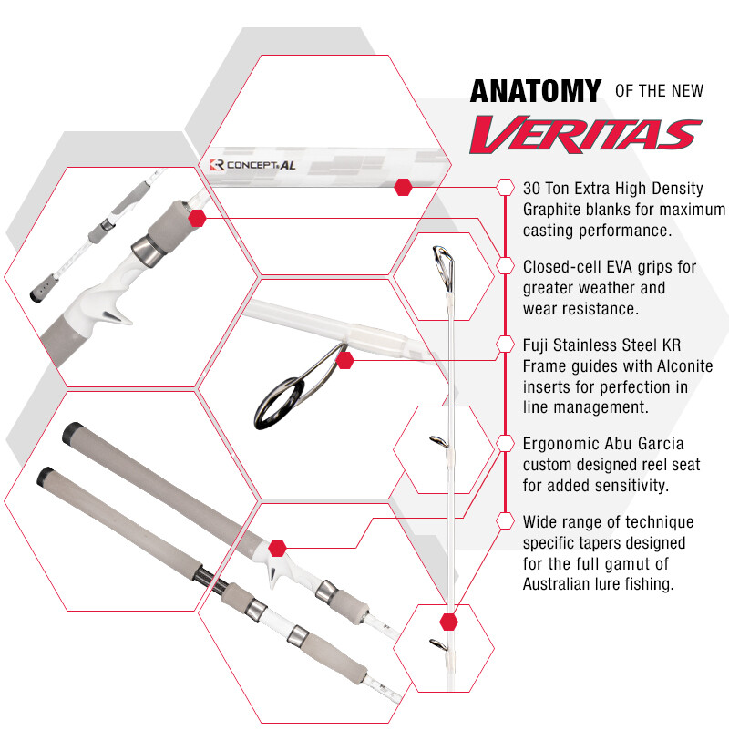 Abu Garcia Veritas V4 Spinning Graphite Fishing Rod 7'0
