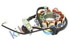 STATOR NO OF COILS 12