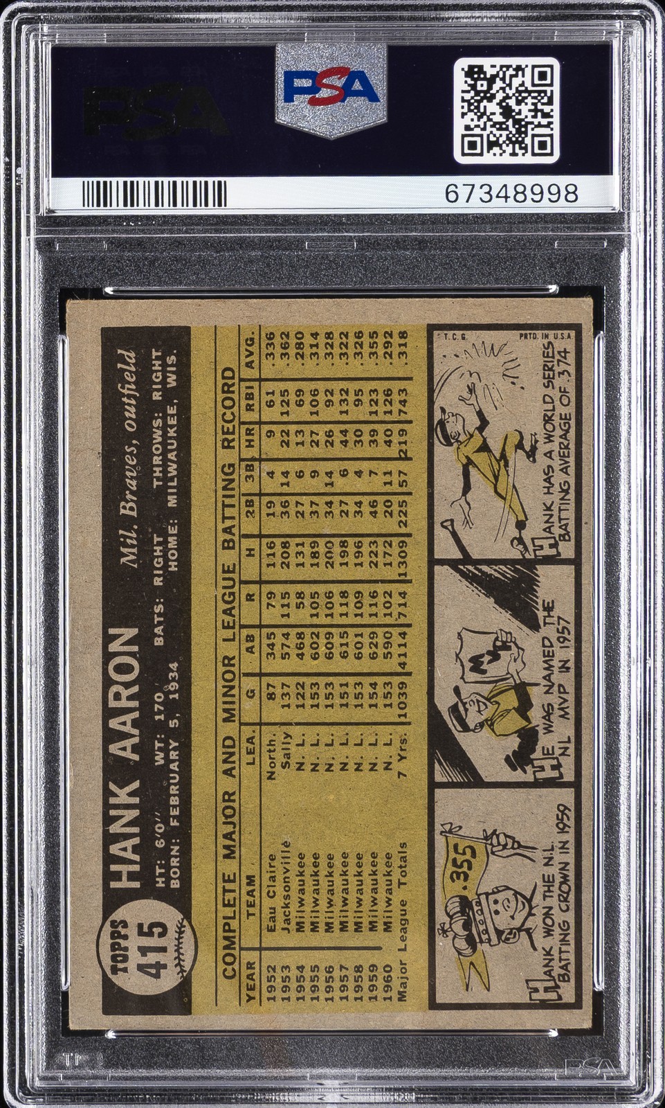 1961 TOPPS #415 HANK AARON PSA 4 view 2