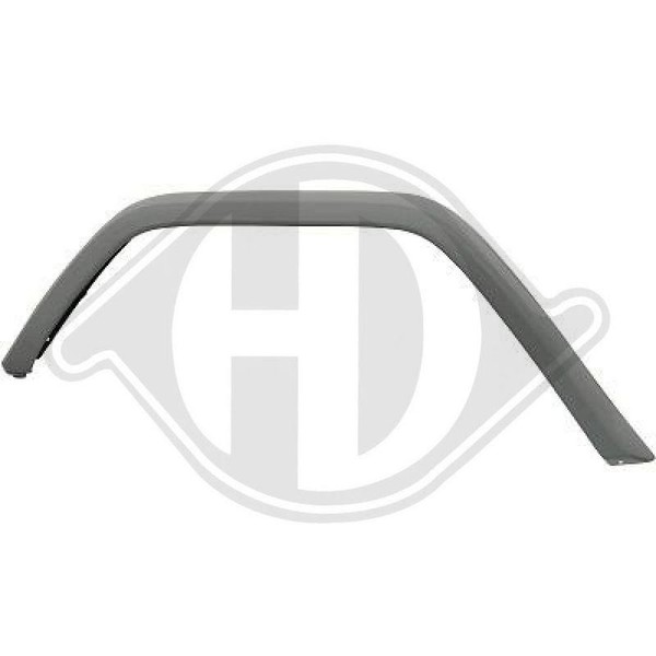 Verbreiterung KotflüGel Diederichs 1695066 FüR Mercedes Benz Mercedes Benz-image