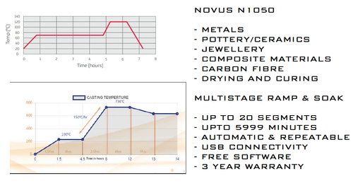 Ramp & Soak PID Controller | SSR Pulse, 3 Relays RS485 N1050-PRRR | 12-24V - Picture 6 of 6