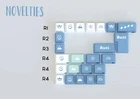 GMK Yeeti Novelties Kit FPTK1246 24pc Keycaps Factory Sealed New