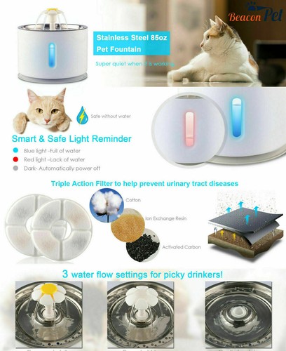 2.4L Automatic Electric Pet Water Fountain Cat Dog Drinking Dispenser / Filters - Picture 8 of 31