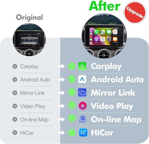 Für Mercedes-Benz NTG4.5 Becker Navi-Dock Upgrade Wireless Carplay Android Modul - Bild 11 von 23