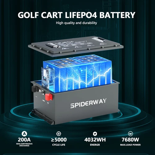 36V 105Ah Lithium LiFePO4 Golf Cart Battery 6000+ Cycles 200A BMS /Fast Charger - Picture 7 of 27