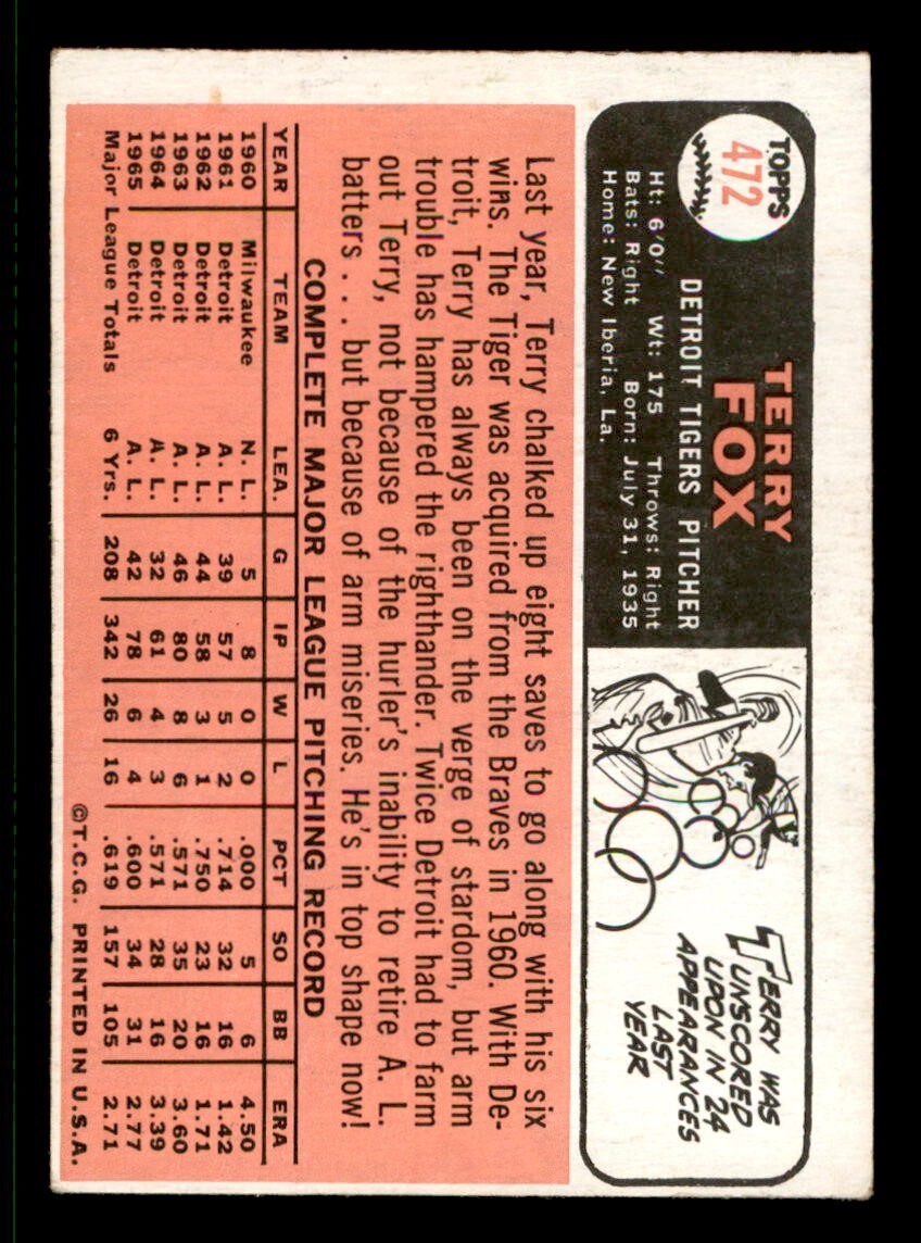 1966 Topps Baseball #472 Terry Fox EX *f1 | eBay
