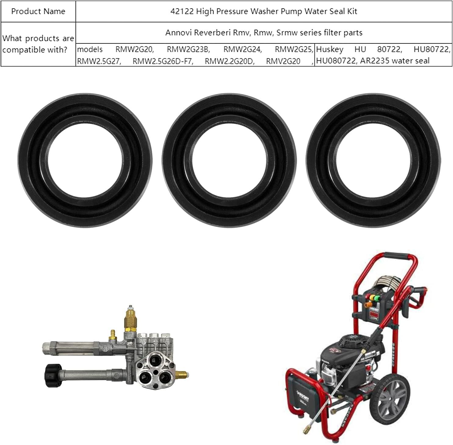42122 High Pressure Washer Pump Water Seal Kit for Annovi Reverberi Rmv