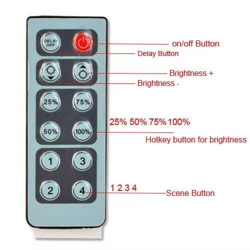 Mini 12key DC12V 24V infrared dimmer Remote Controller 6A for Led Strip Light - Picture 4 of 4