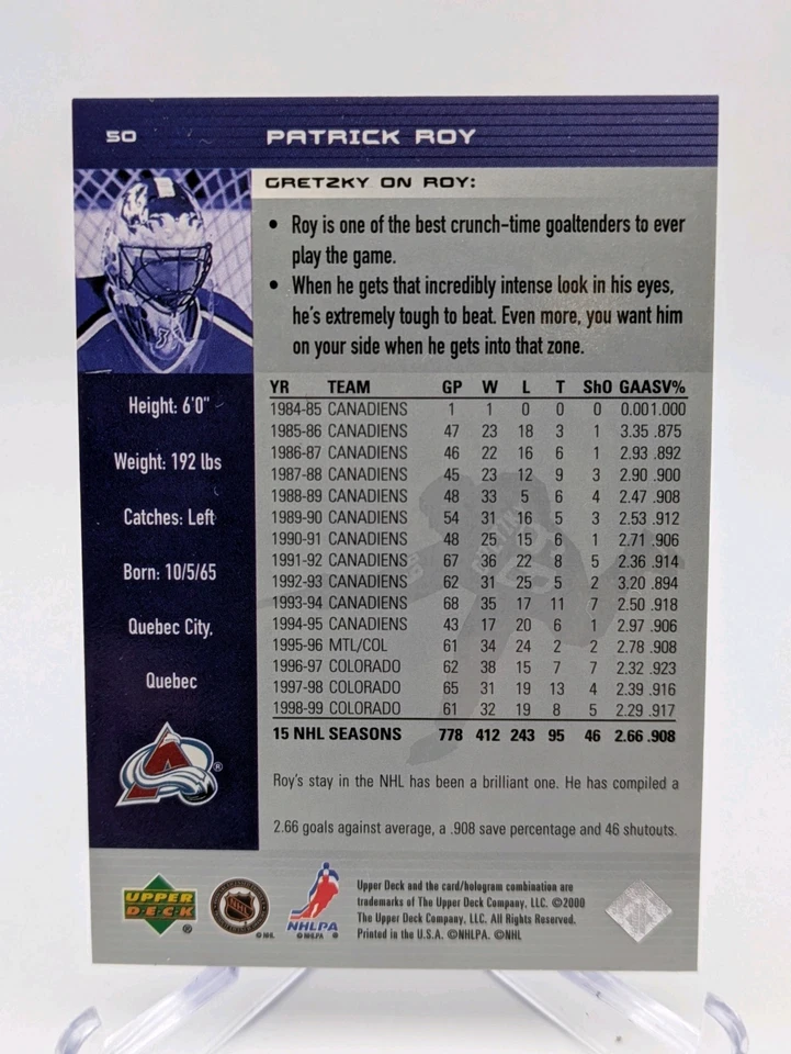 💥 1999-00 Upper Deck Wayne Gretzky Hockey Patrick Roy #50 HOF; Avalanche  - Image 2 of 2