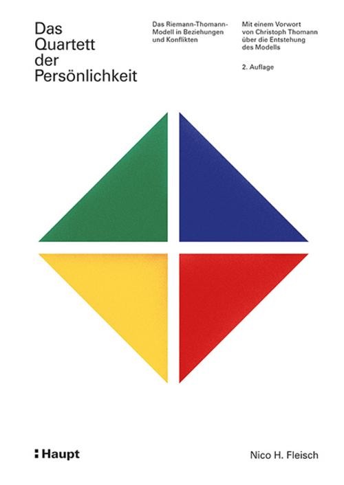 Das Quartett der Persönlichkeit Nico H. Fleisch
