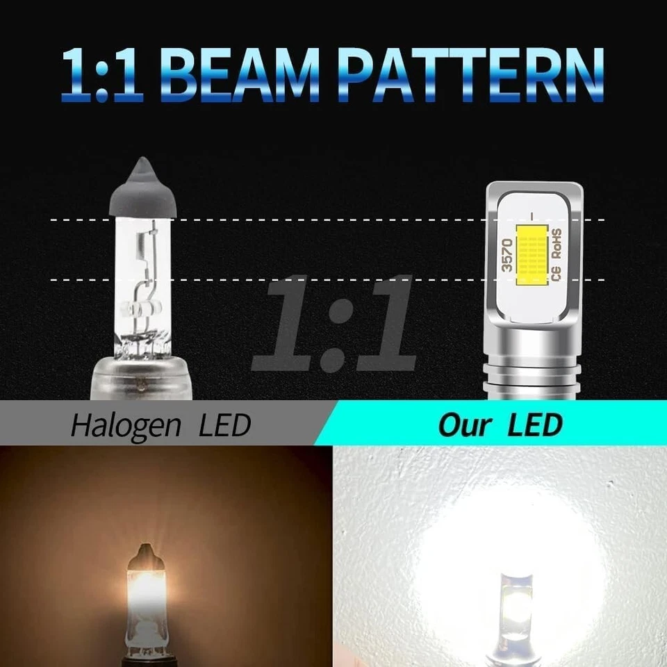 2 Super LED Light Bulbs for Polaris Ranger 570 Fullsize: 2015-2019 pn 4010253 - Image 2 of 4