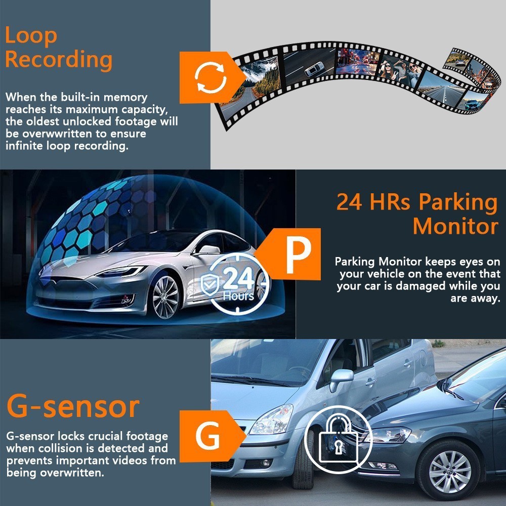 360° 4 Channel 1080P HD Car Dash Cam Front and Rear Inside Left Right + Camera alternate view 3