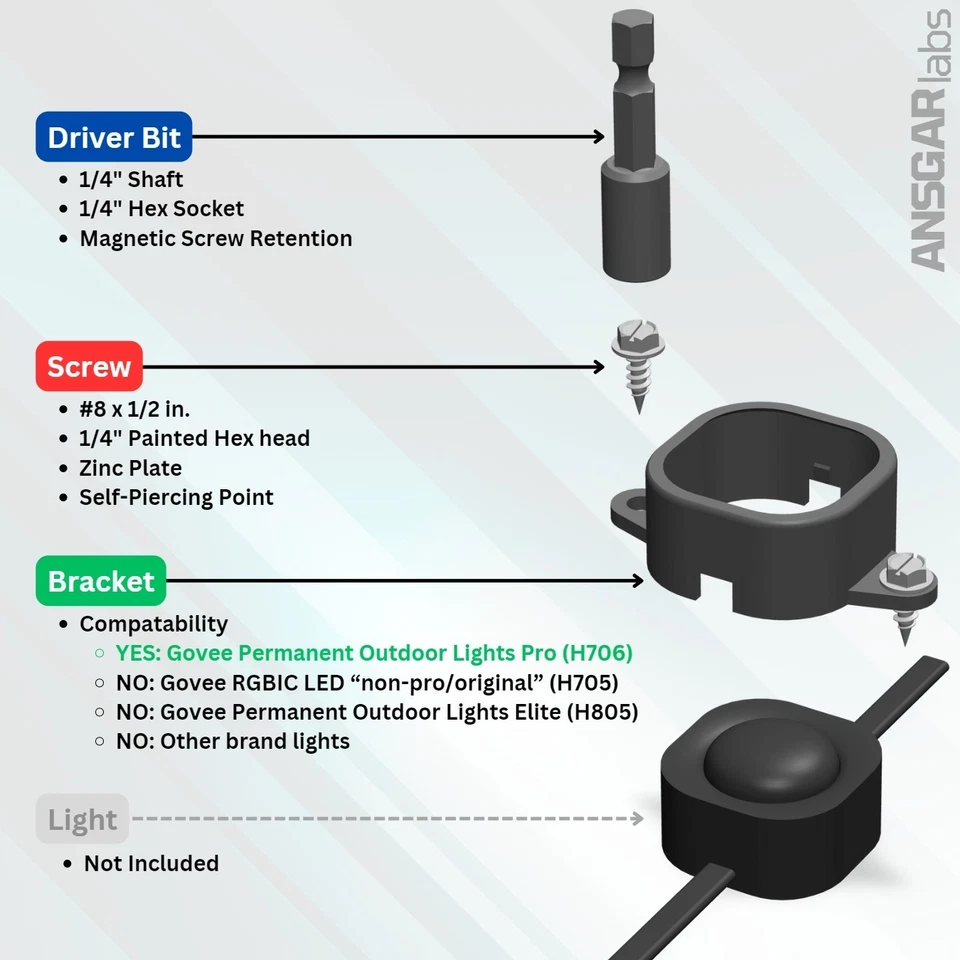 Mounting Brackets & Screws for Govee PRO (H706) Permanent Outdoor Lights - Image 3 of 4