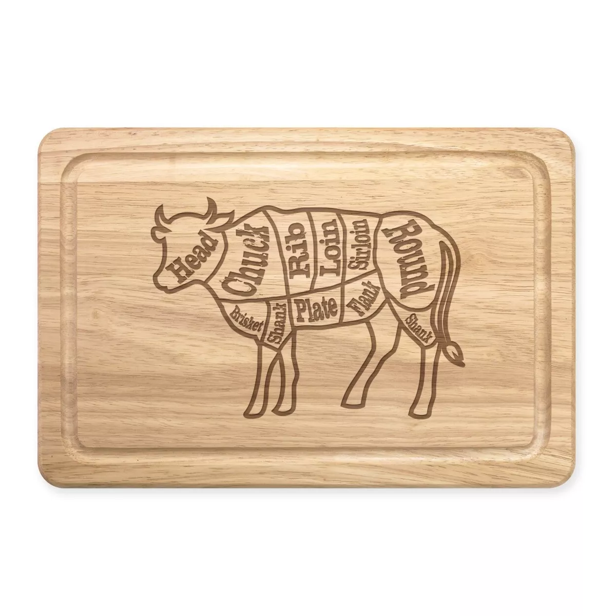 Wood Or Plastic Cutting Board For Meat - Which Is Best? - Butcher Magazine