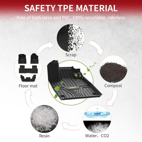 Floor Mats for Honda Pilot 2023-2025 1st & 2nd & 3rd Row TPE All Weather Liners - Picture 4 of 9