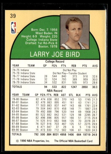 Aros Larry Bird 1990-91 #39 Boston Celtics - Imagen 2 de 2