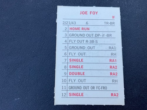 1969 MLB MILTON BRADLEY A-k LISTED ALPHABETIC ORDER PICK CARDS YOU WANT - Bild 247 von 435