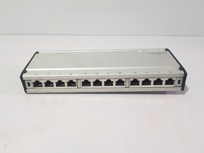 TELESAFE CAT.6 12 PORT MINI PATCH BOX