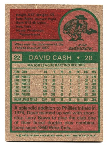 1975 Topps #22 Dave Cash - Philadelphia Phillies - EXMT - ID092 - Picture 2 of 2