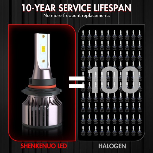 6X V25 LED Headlight Fog Light Bulbs For Dodge RAM 1500 2500 3500 2013 2014 2015 - Picture 9 of 21