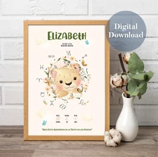 Custom Astrology Birth Chart Digital Download Printable Gift Baby Kids Wall Art
