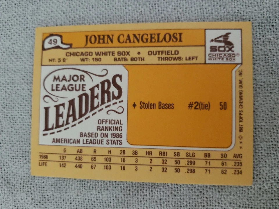 1987 Topps Major League Leaders Minis John Cangelosi Chicago White Sox Card # 49 - Image 2 of 4