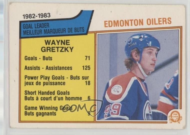 1983-84 O-Pee-Chee Tean Leader Wayne Gretzky #22 HOF 1st8