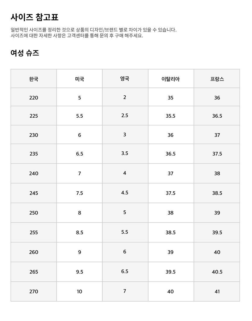 Prada Triangle Logo Patent Leather Moccasins 152202941 thumbnail 7