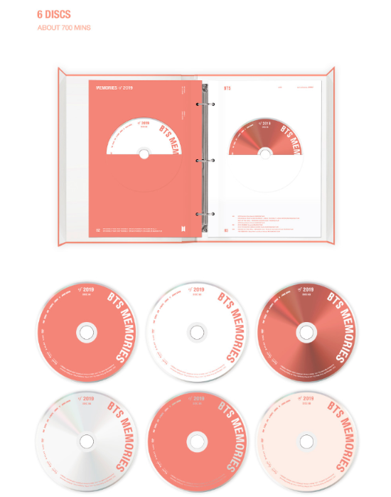 BTS Memories of 2019 DVD Full Package / Express | eBay