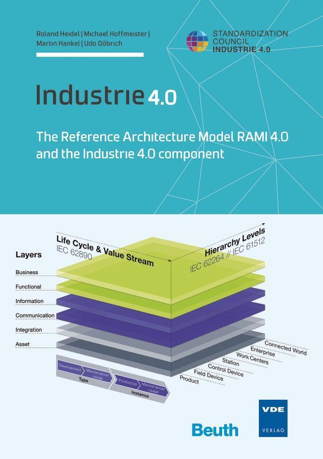 Thumbnail - Industrie 4.0 Roland Heidel
