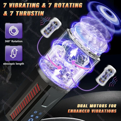 Male Masturbaters Automatic HandsFree Rotating Cup Thrusting Stroker Men Sex Toy - Picture 6 of 20
