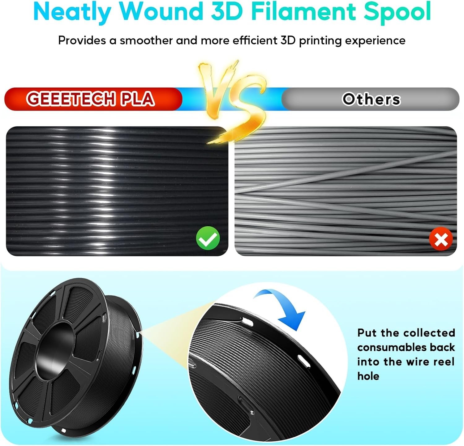 20 kg Geeetech 1,75 mm PLA filamento stampante 3D 1 kg/rotolo nero filamento PLA DE foto 5