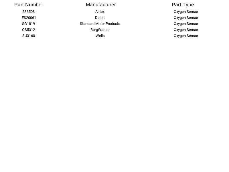 SMP SG1819 Oxygen Sensor For Dodge & Jeep 1999-2000 - Image 3 of 4