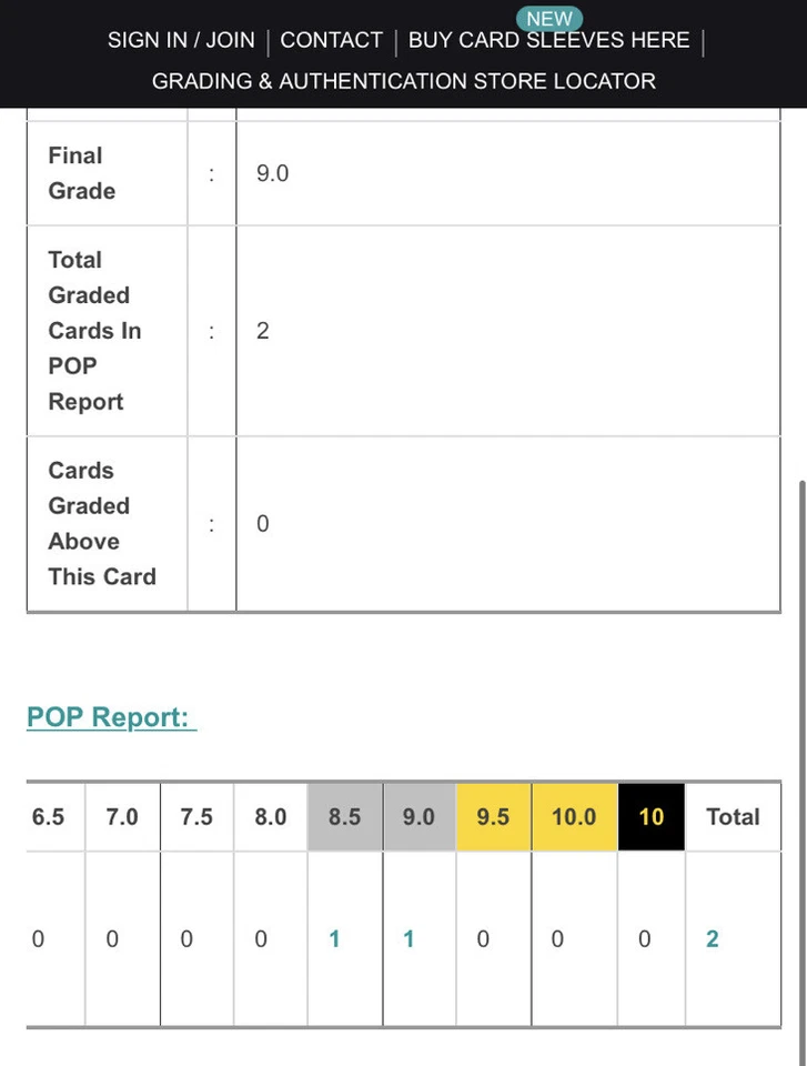 DANIELLE KANG ROOKIE RARE USA MINT Sports Illustrated SI For Kids LPGA BGS 9 - Image 3 of 3