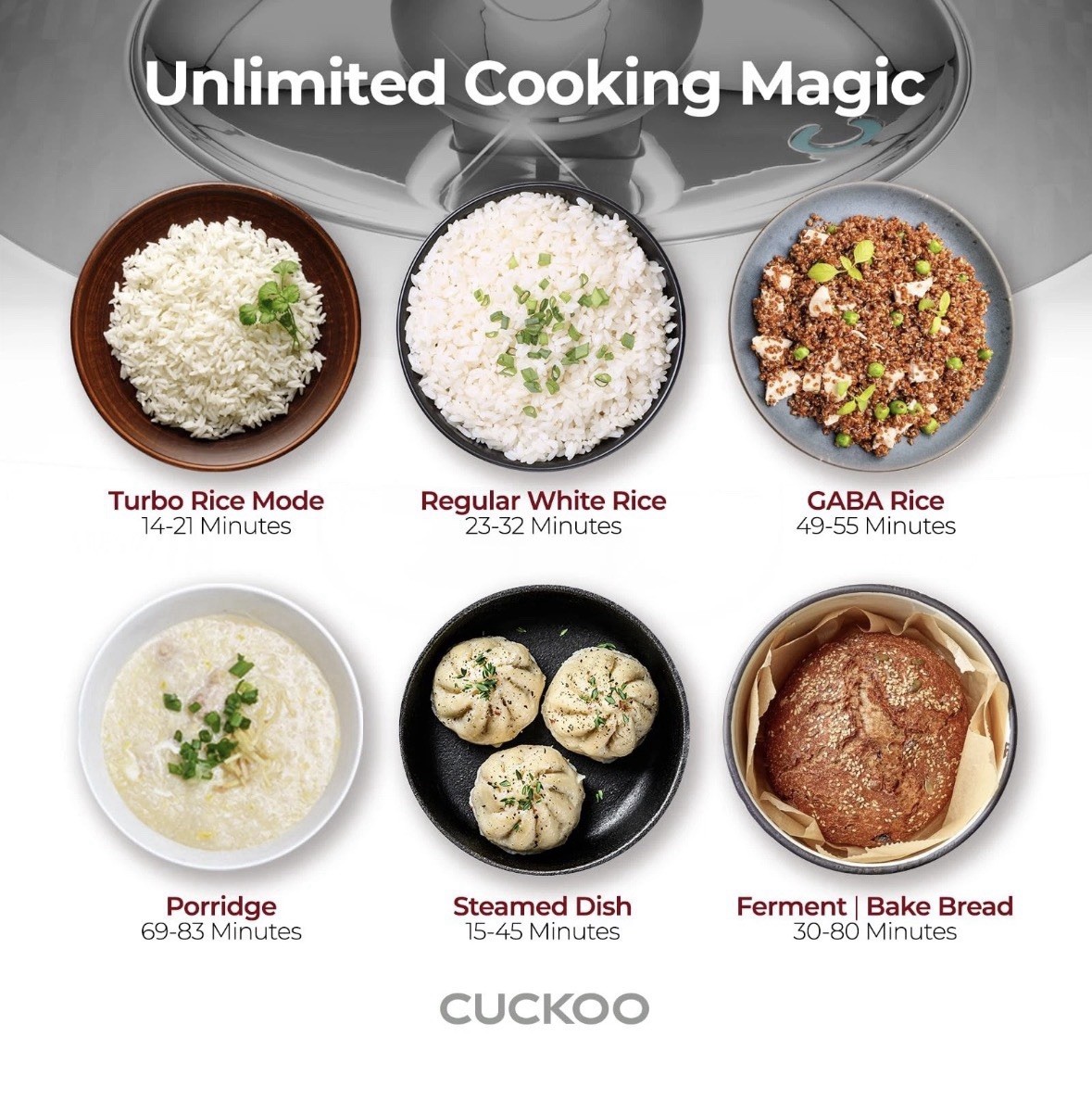 New Cuckoo Induction Heating Pressure 6-Cup Rice Cooker and Warmer CRP-BHSS0609F