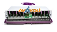 Miranda Densite with (10) SCO-1421 2x1 Intelligent ASI Change-Over Cards DRP-R